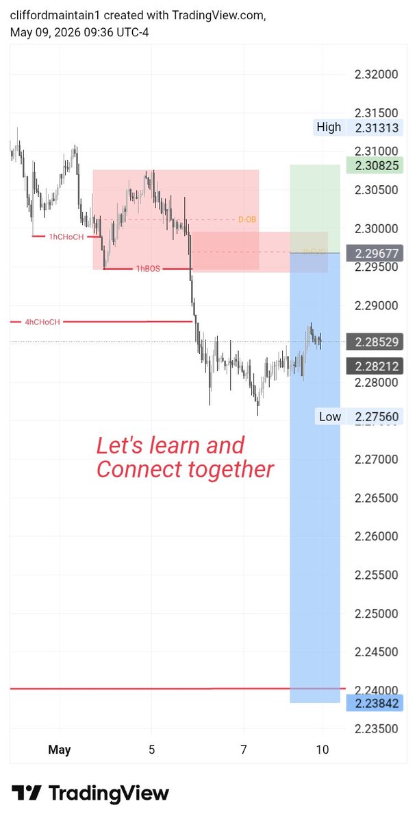 MaintainTrades tweet media