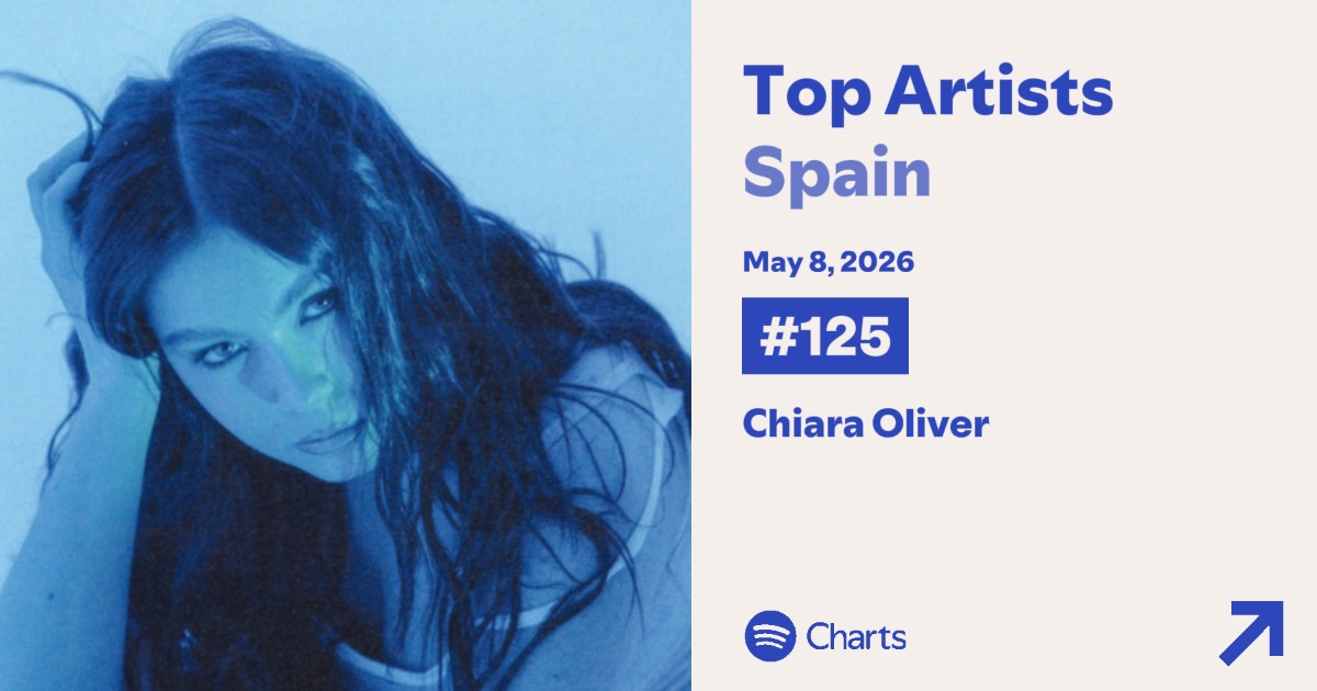 chiara news 🌼 tweet media