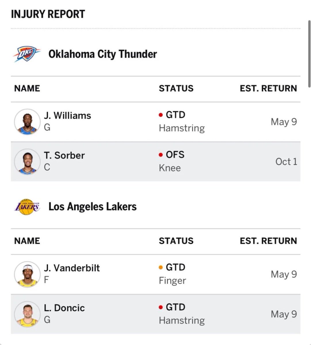 🎗NBA•Fan🎗 tweet media
