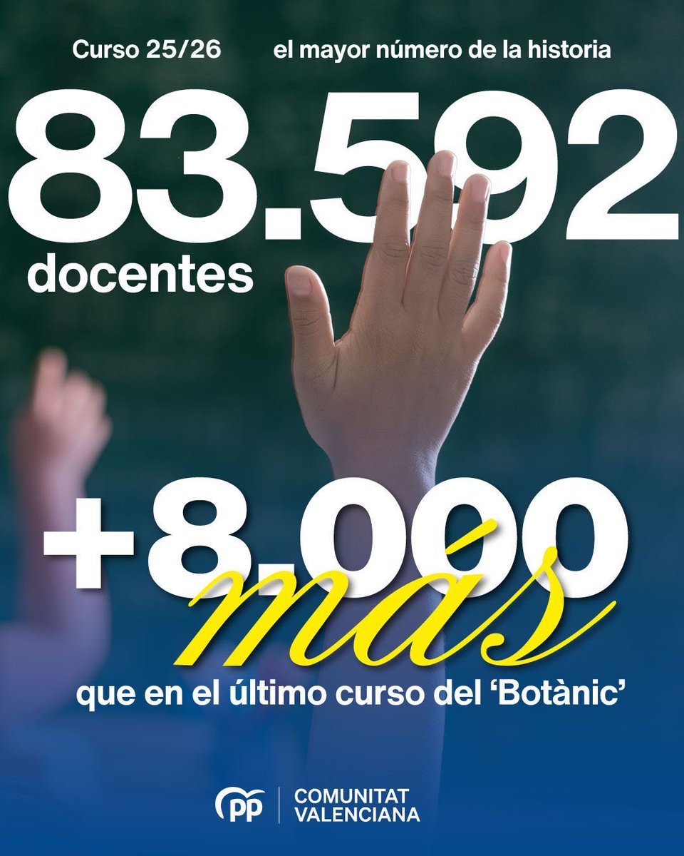 addamarss's tweet photo. @Sento_L_A @ppcv Y el otro día eran muchos más. https://t.co/iXpwlnlpQ2