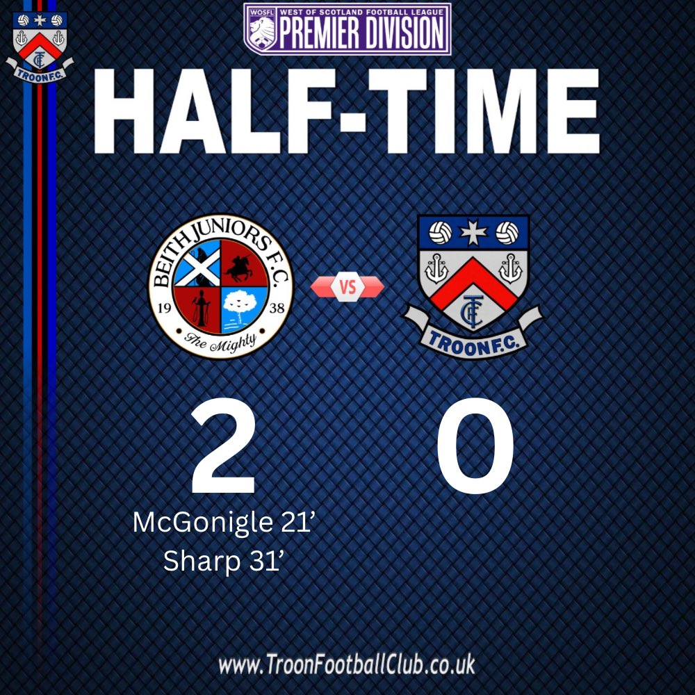 Troon Football Club tweet media