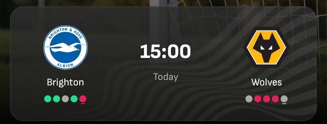 Brighton Vs Wolves 
What's your score predictions