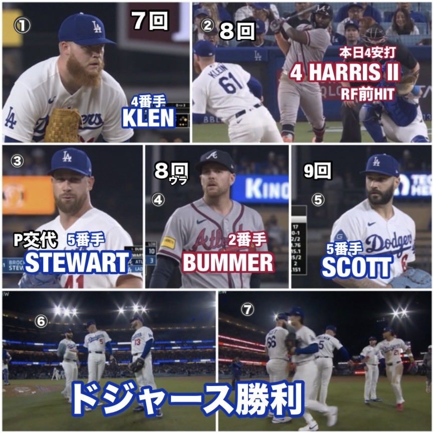 Pedro12715248's tweet photo. ドジャース3-1ブレーブス【1戦目2026/5/9日本時間】#MichaelHarrisII #大谷翔平 #FreddieFreeman https://t.co/5n0HNkNGaa
