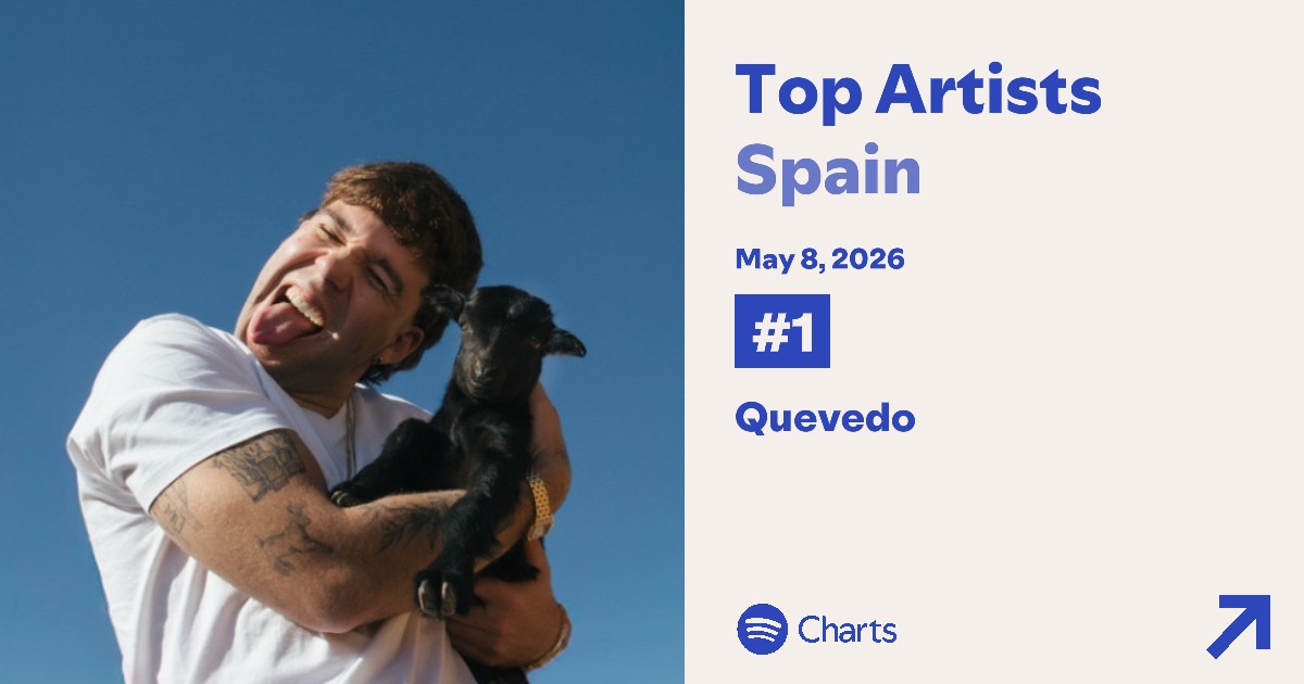 Quevedo Charts tweet media