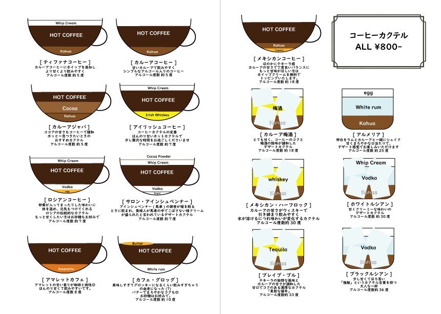 新高円寺喫茶ぴすか tweet media