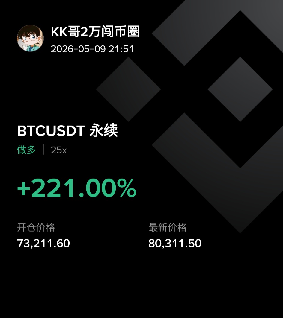 Brother_Peng_'s tweet photo. 现在的币圈，越来越像一座正在慢慢失去欲望的赌场。
美股持续上涨，资金被疯狂虹吸，交易所开始主动接入美股 RWA
说明连交易所自己都知道：  
纯 Crypto 的故事，已经越来越难让人兴奋了。  
  币圈缺一个新叙事。  
因为这个行业真正的燃料
从来都不是技术
而是暴富需求$btc$eth#币圈#区块链#美联储# https://t.co/GoAsGl2IMo
