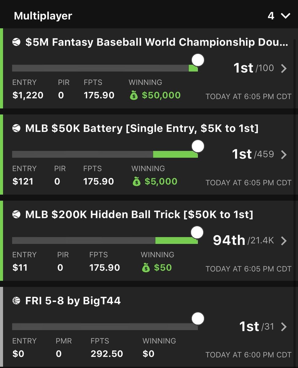 RunPureSports's tweet photo. Congratulations to HOF RPS Member Remer who is heading to the MLB live finals with a few extra bucks in his pocket! https://t.co/JLVsmC4Gkp