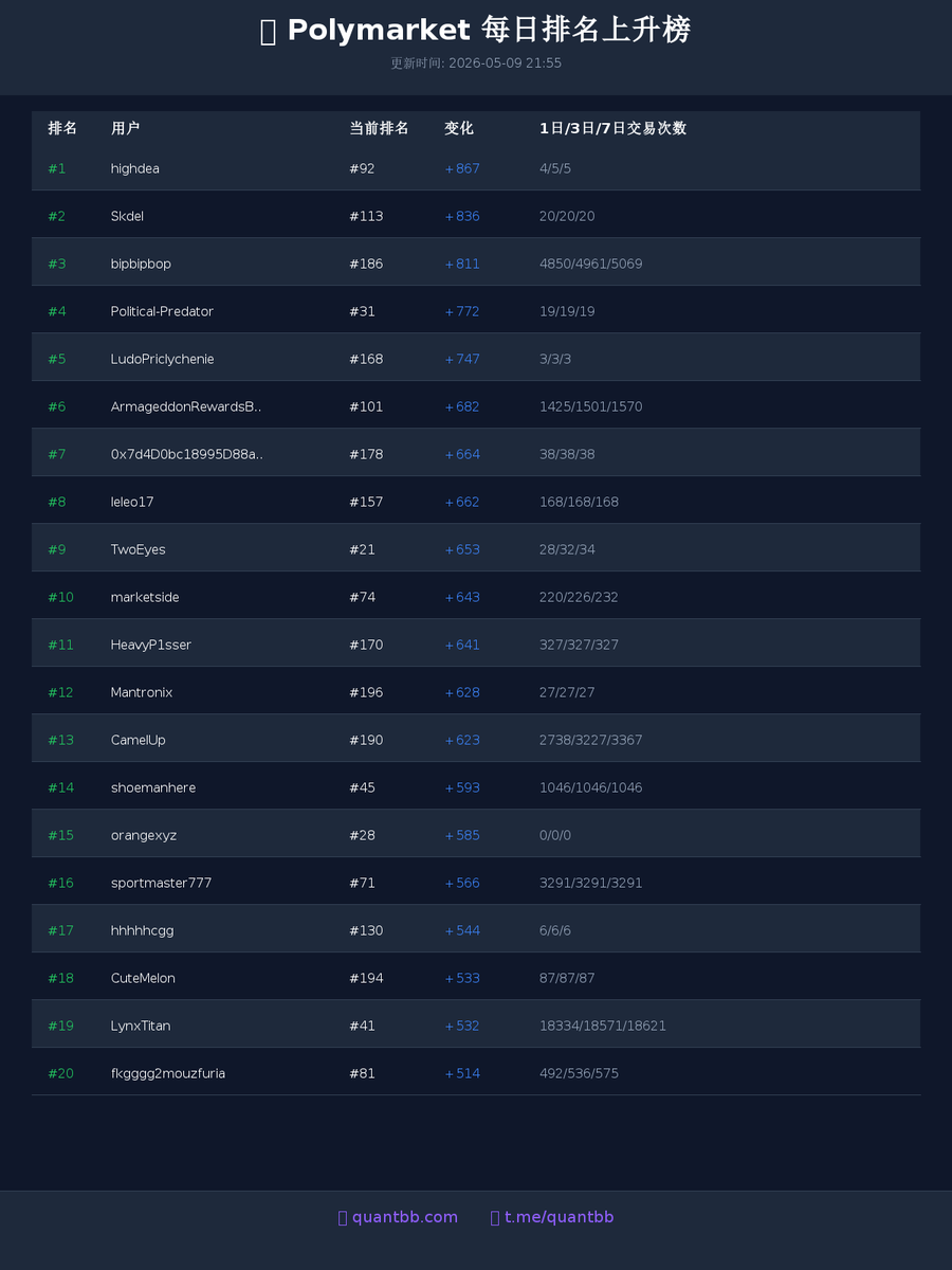 quantbblabs tweet picture