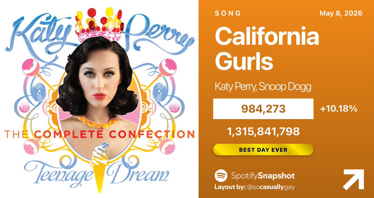 Fan SpotifySnapshot tweet media
