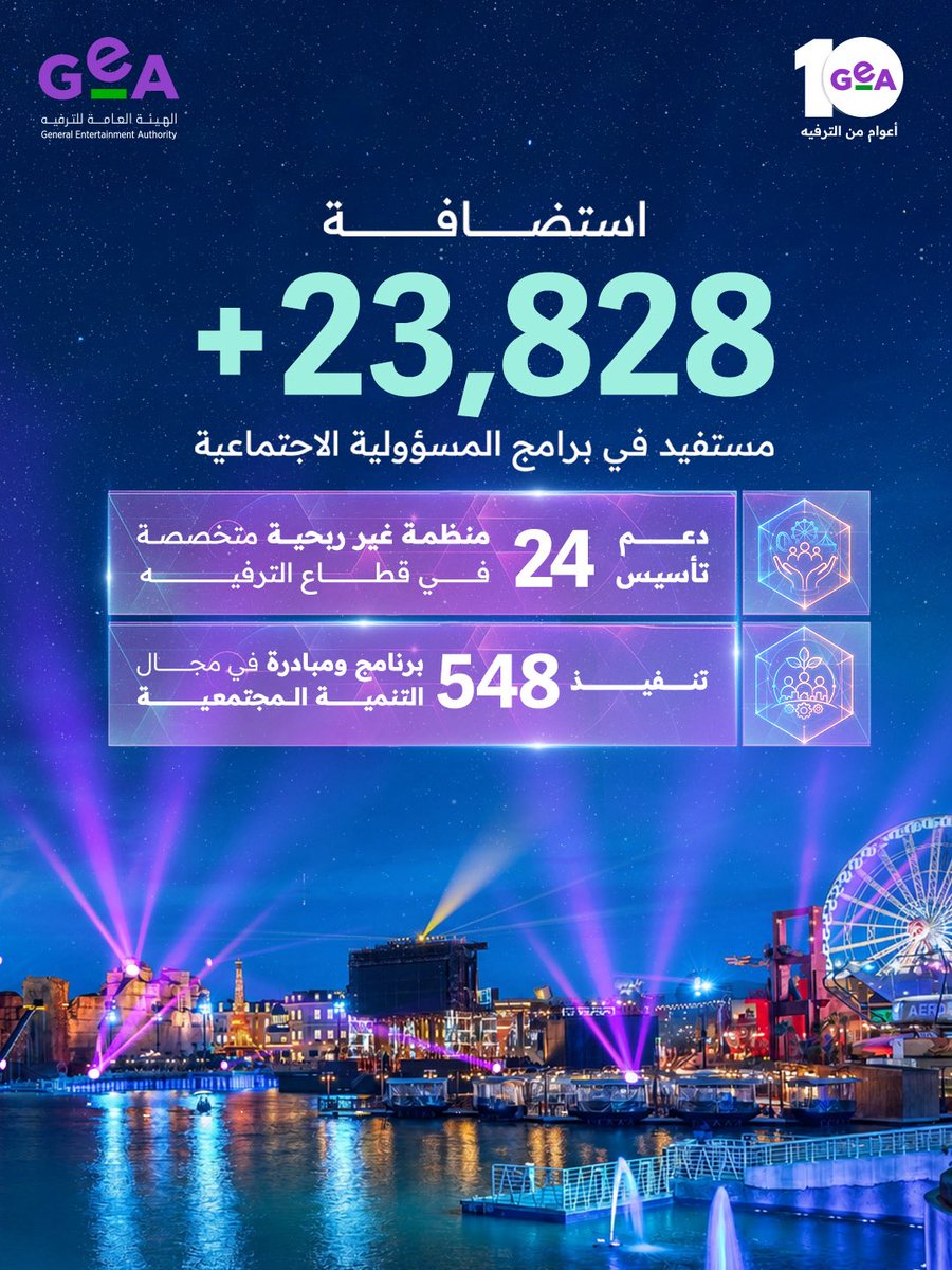 TURKI ALALSHIKH tweet media