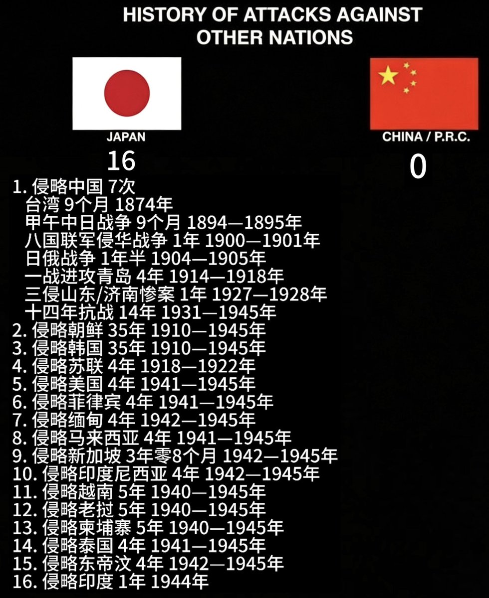 拜访春天 🇨🇳 tweet media