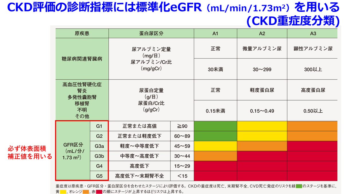 平田純生 tweet media
