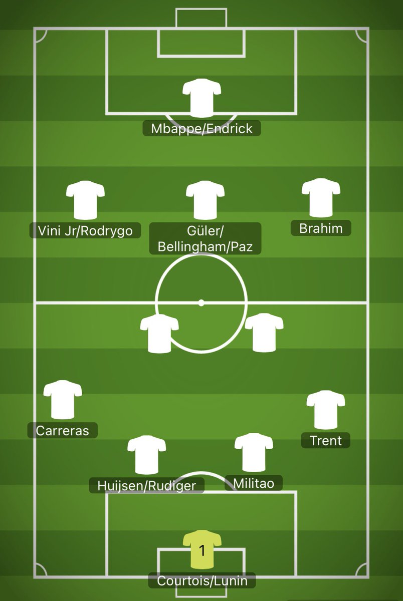 ⚽️Realdream15⚽️ tweet media