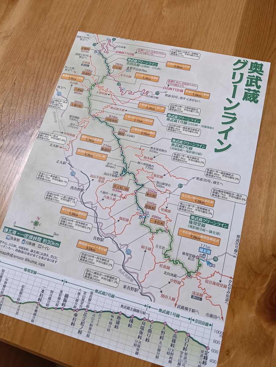 リターンライダー🛵 tweet media