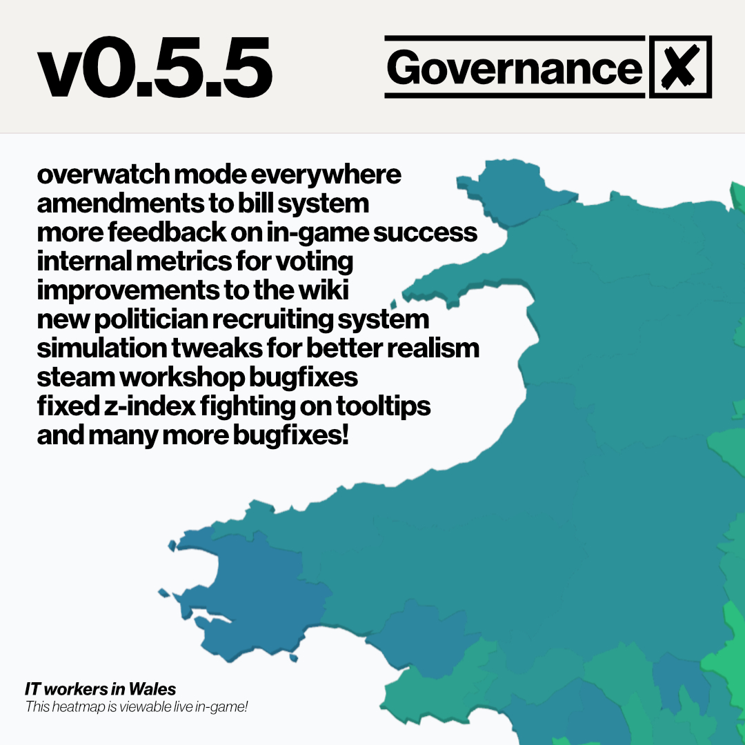 PlayGovernance tweet picture