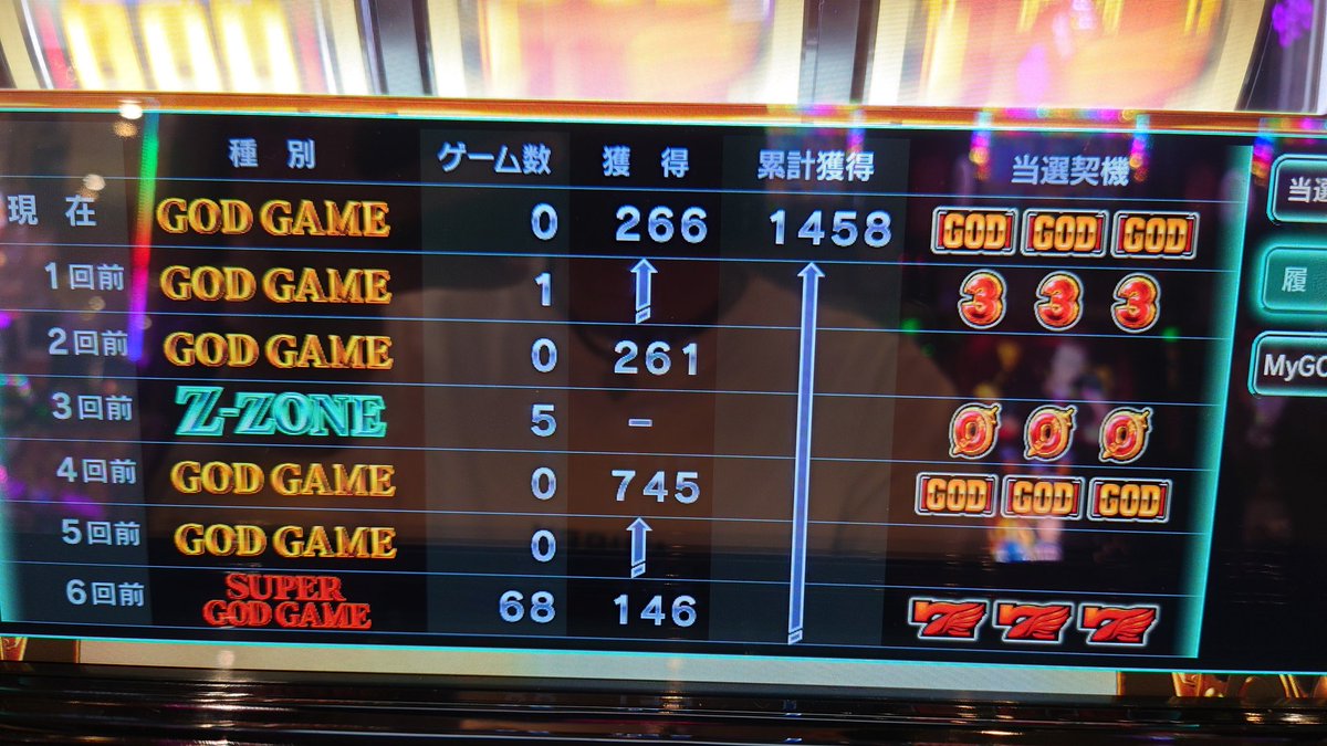 chandaipachi's tweet photo. 1番引くし閉店1時間前に事故るし
万枚童貞卒業するし大満足🫡 https://t.co/bNnZgHe0G7
