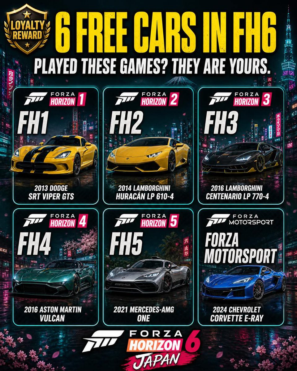 Forza Horizon 6 UK 🇬🇧 tweet media