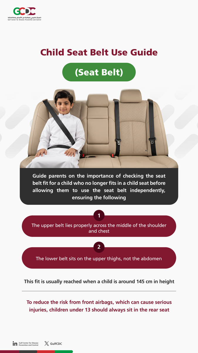 GulfCDC's tweet photo. When can a child rely on a seatbelt alone?

Guiding parents is a key part of effective healthcare deliver https://t.co/U0EAHFe8VD