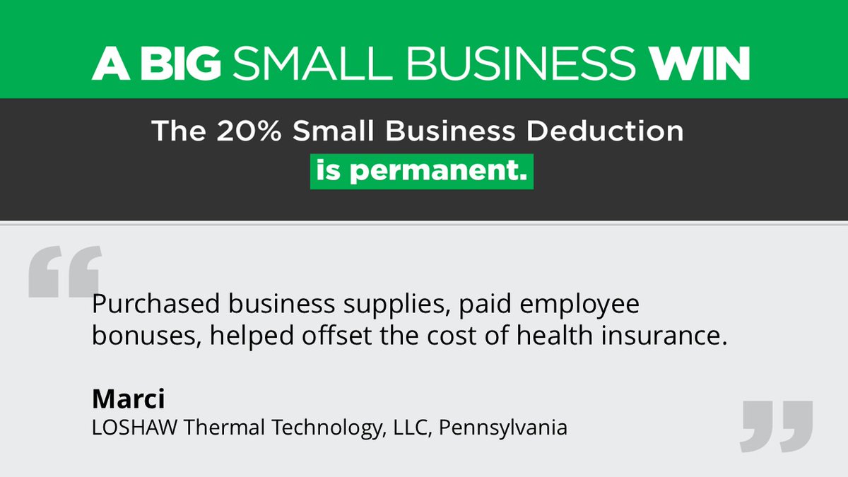 NFIB's tweet photo. Thanks to #smallbusinesses nationwide, the 20% Small Business Deduction was made permanent last year. An NFIB Pennsylvania small business speaks out on the importance of the deduction to provide benefits for their employees. Tell us how you use the 20% deduction for your #SmallBusiness: https://t.co/aOCzB9yzBH