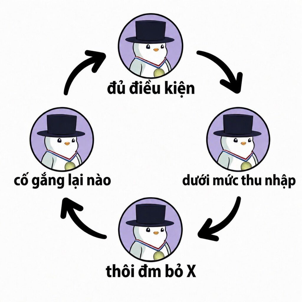 vietfi.eth tweet media