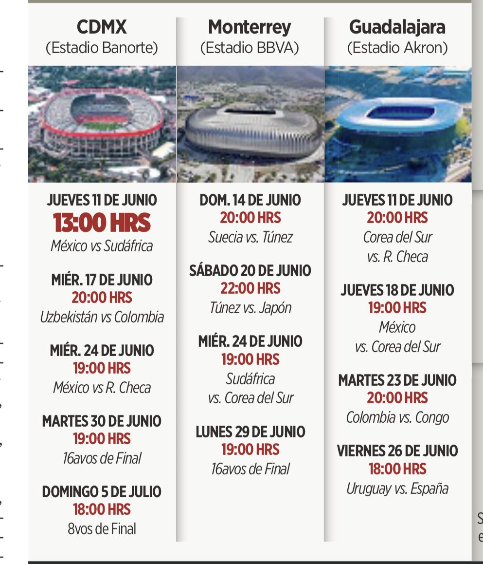 Salvo el partido Inaugural, los otros 12 partidos no son en horario escolar. Entonces ¿por qué cancelar mes y medio de clases?