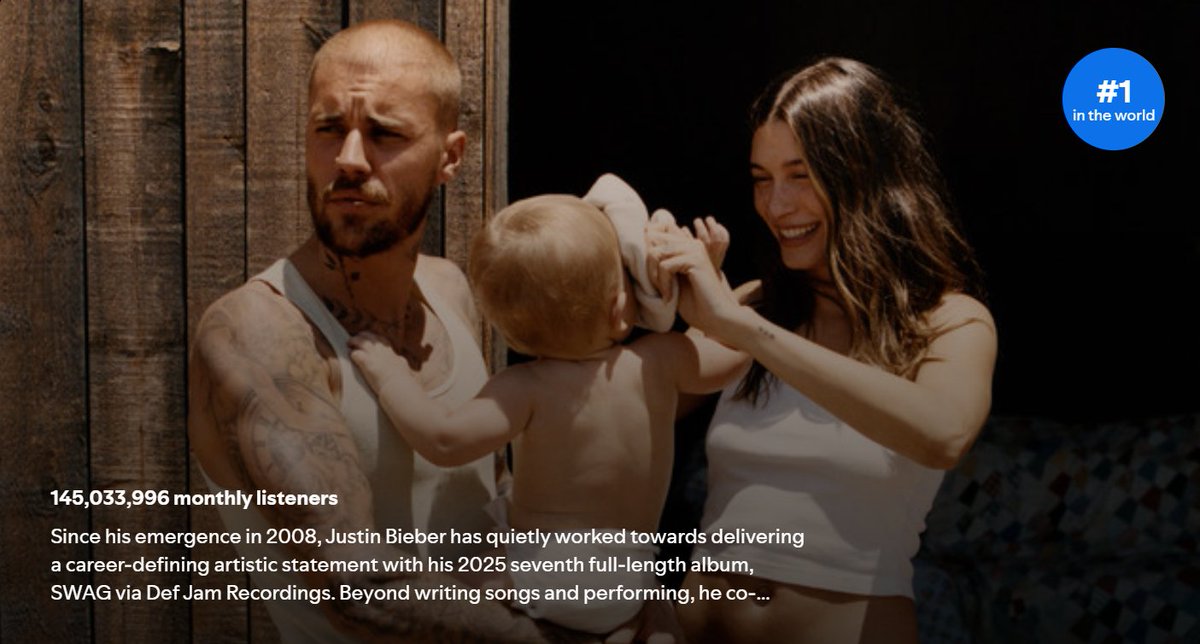 Justin Bieber Analytics tweet media