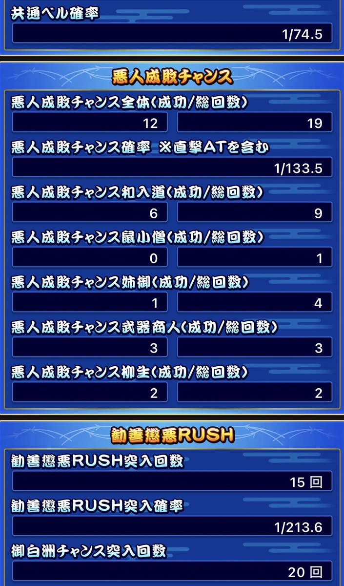 pa2chi2's tweet photo. 真打ち吉宗
設定6
参考までに！ https://t.co/MJvAbAsznu