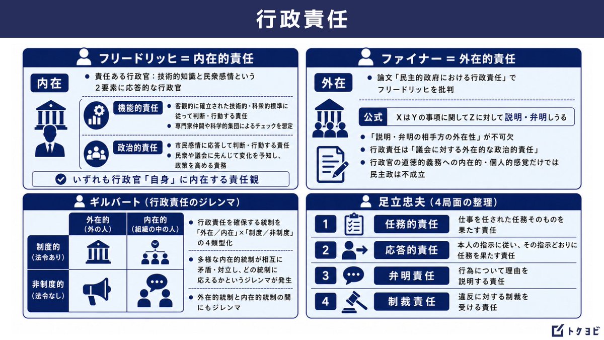 荒川拓也|トクヨビ(特別区専門塾)代表 tweet media