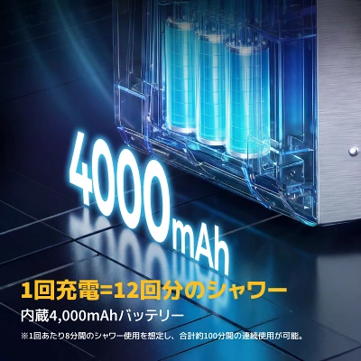 カセットガスボンベ3本で動く？充電式なの？？ポータブル給湯器。凄い