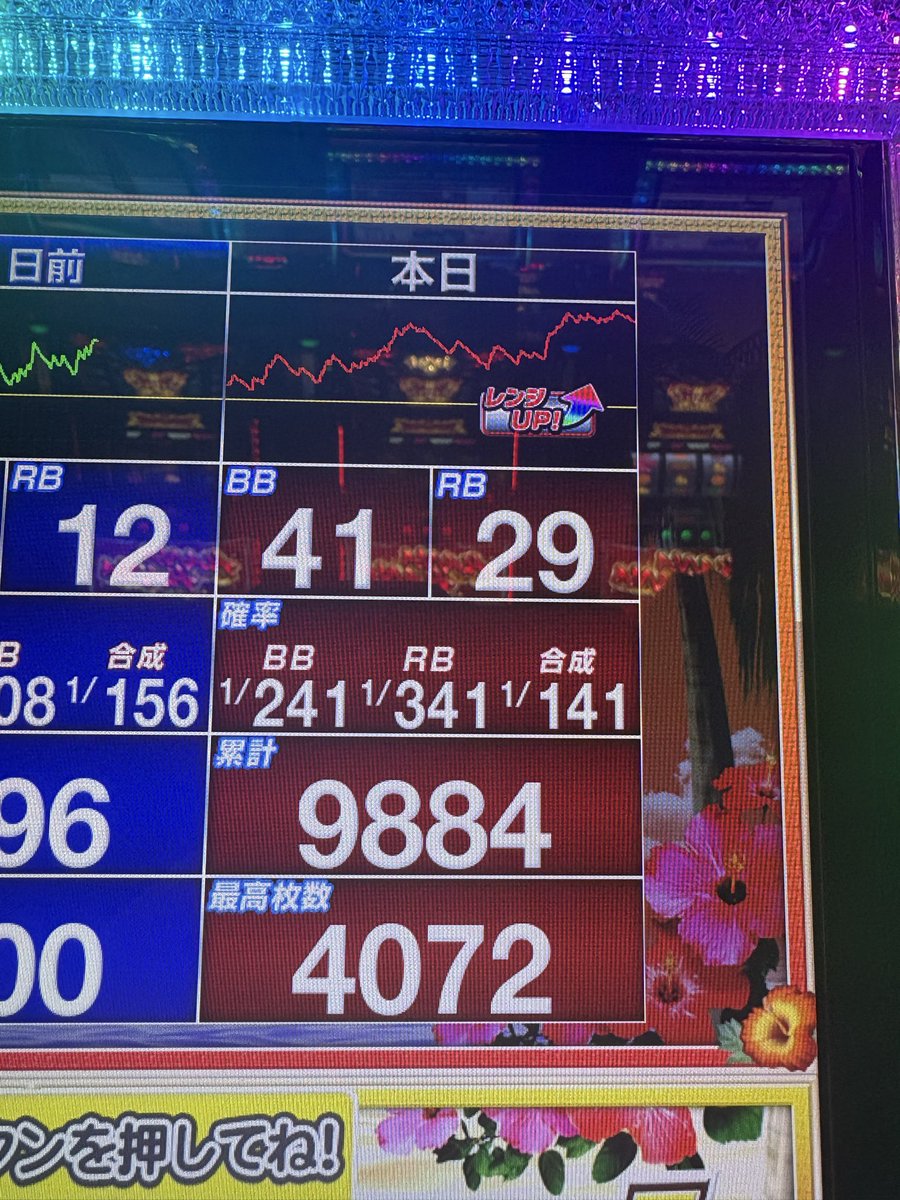 GT50190959's tweet photo. 久々に楽しいニューキンだったな🌺
V確あざす🟣
内容信じて回してよかった😊 https://t.co/AgZd2GnnPM