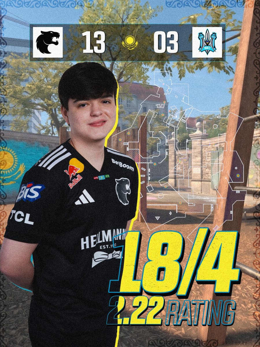 FURIA tweet media