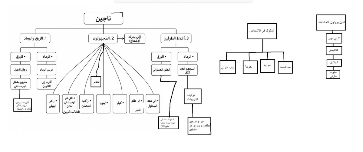 Firas tweet media