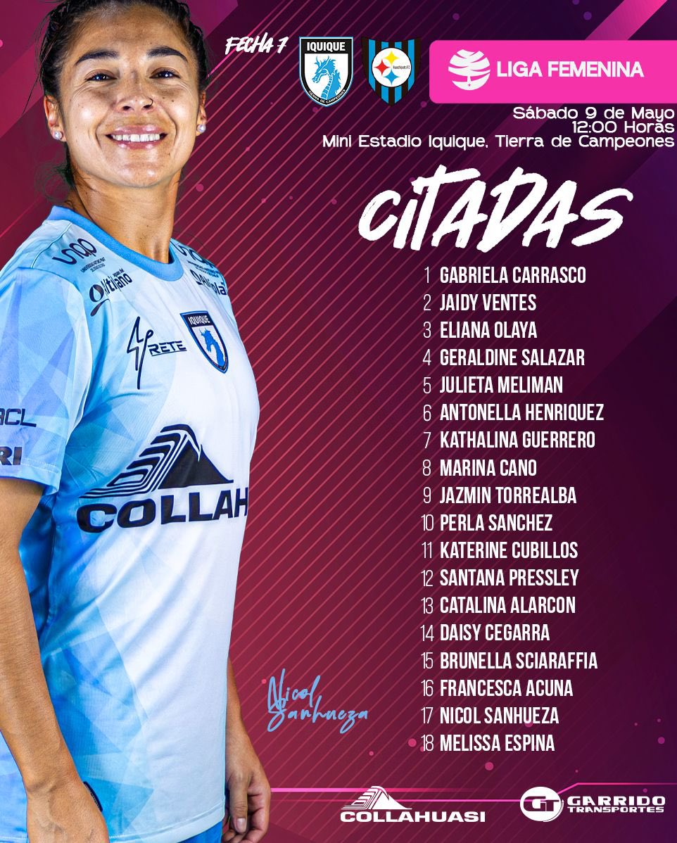 Deportes Iquique tweet media