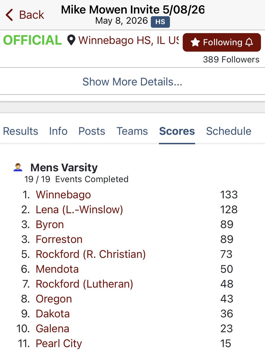 Lena-Winslow Boys Track & Field tweet media