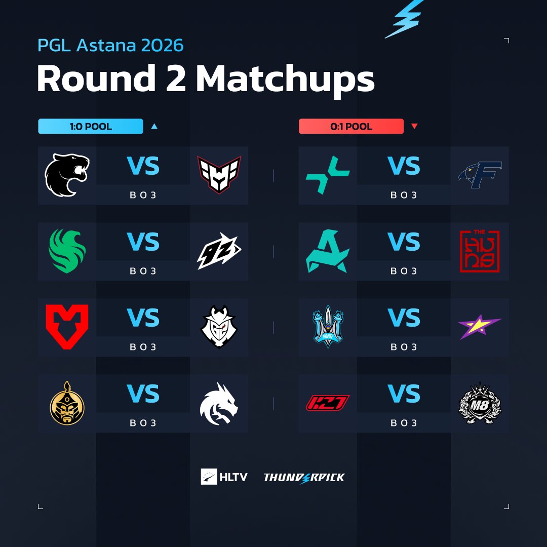 HLTV.org tweet media