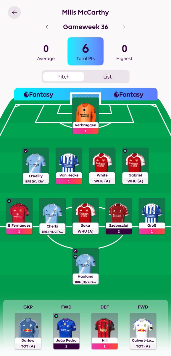 FPLmatcha's tweet photo. GW 36. 
Good luck everyone🫶🏻 https://t.co/Twp4lW4fue