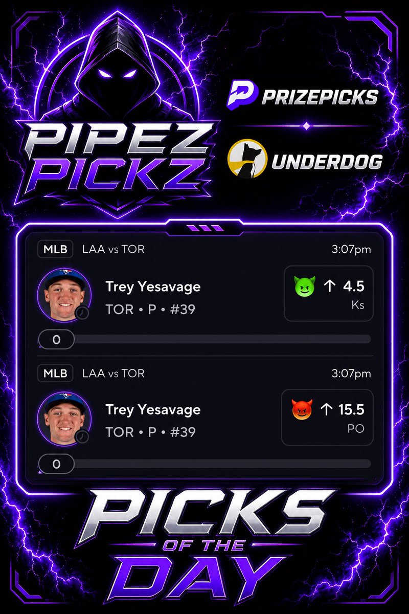 PipezPickz's tweet photo. Riding with Yesavage today 🫡

Angels rank dead last in K’s. Toronto just had their two best starters go over 95 pitches in their last starts so I expect them to extend Yesavage as far as they can

#prizepicks #mlbpicks #nbapicks #GamblingTwitter #SportsBetting #BettingTips https://t.co/V8wiHQwRsI
