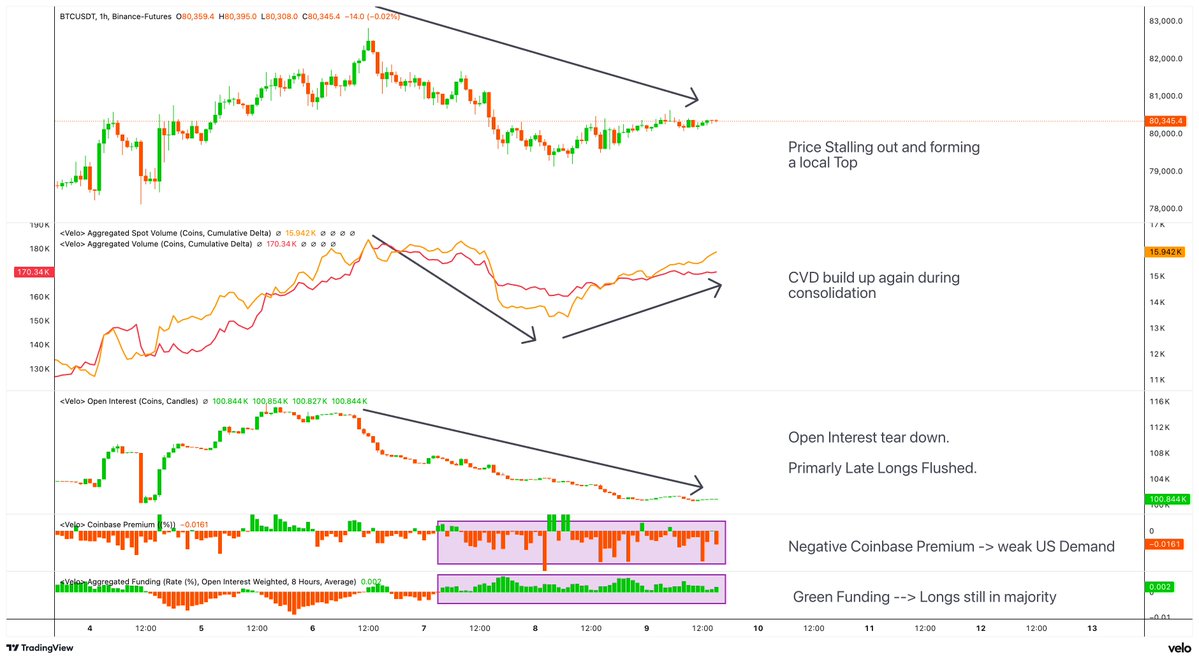 tim | quant tweet media