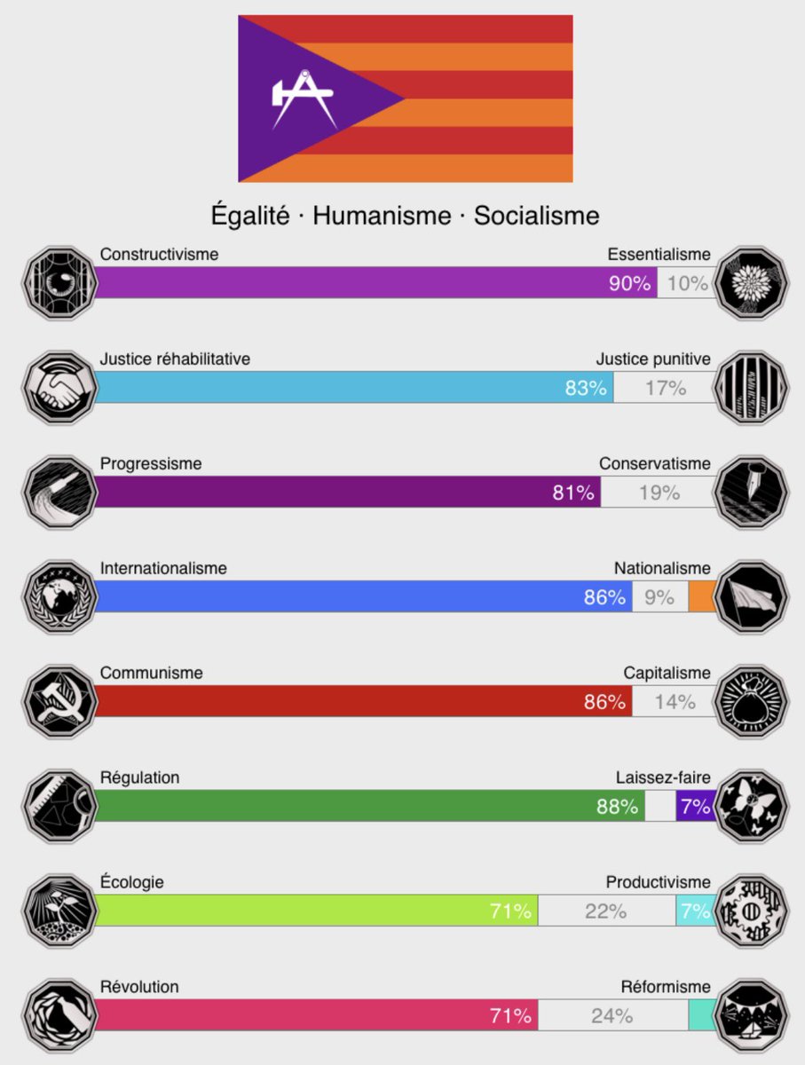 la mère vs la fille