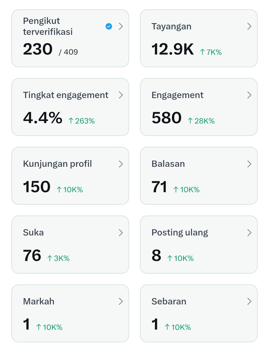 AdePRS tweet media