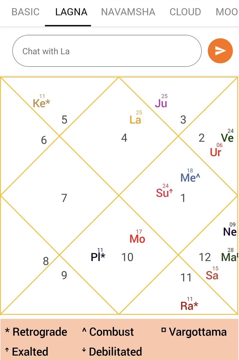 Bharani Astrology🪷🌙𓃰 tweet media