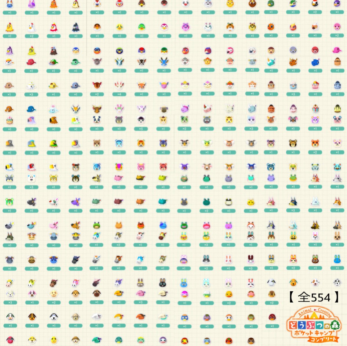 kanau0825Camper's tweet photo. ポケ森コンプリート
ダイアリーのマイシール集め
🐶🐰🐻🐷🐮…

コンプリートしました👏👏👏

#ポケ森コンプリート
#マイシール集め
#本日コンプリート

雑ですが証拠を置いておきます💦 https://t.co/OHRr1k9REv