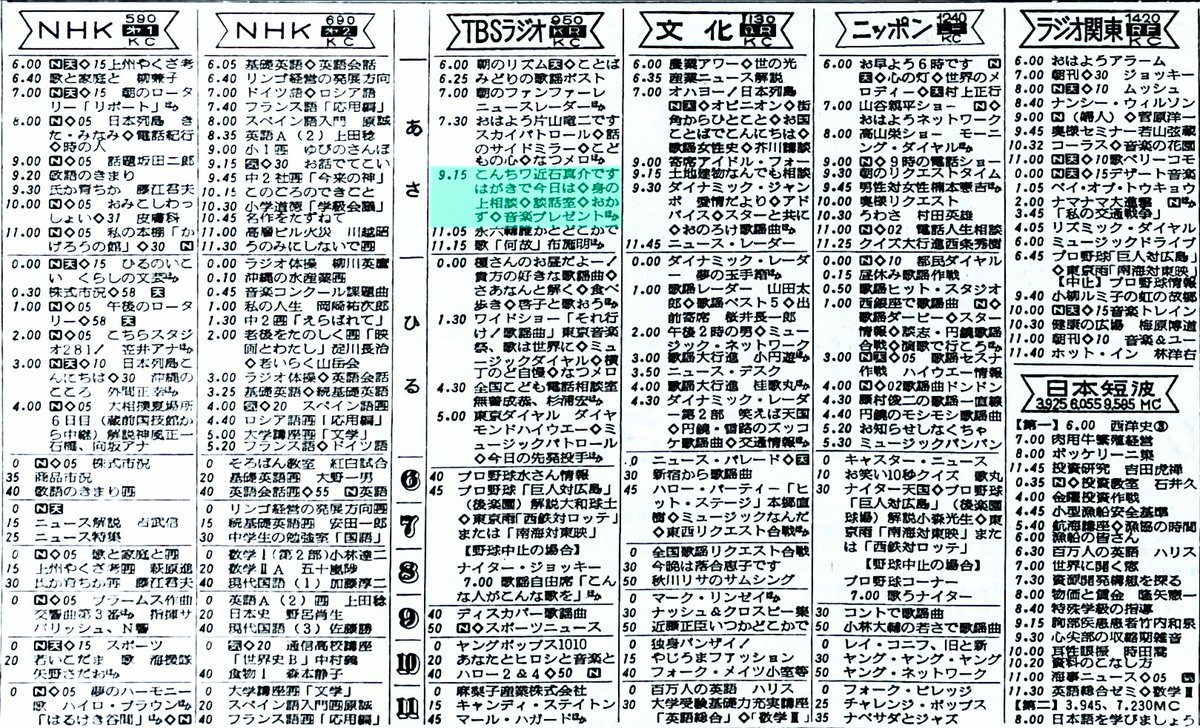 高木圭介 tweet media