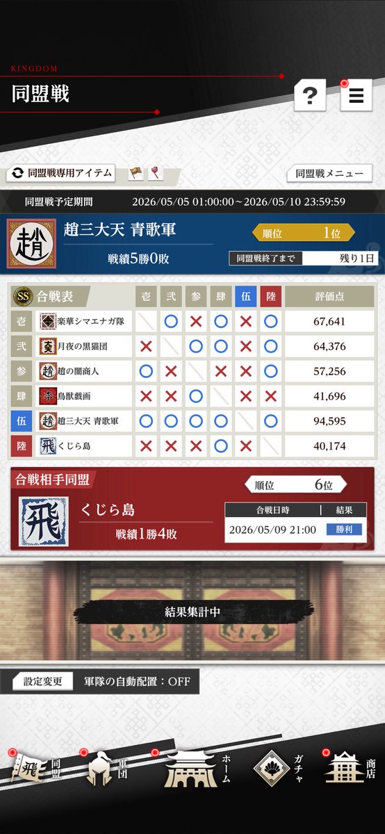 こびと。 tweet media
