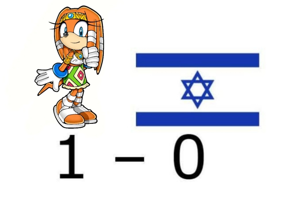 W Tikal!