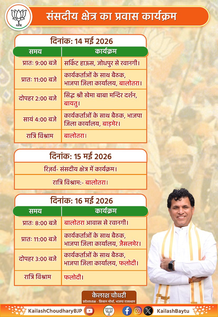 Kailash Choudhary tweet media