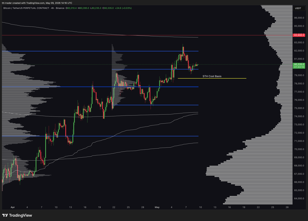 tim | quant tweet media