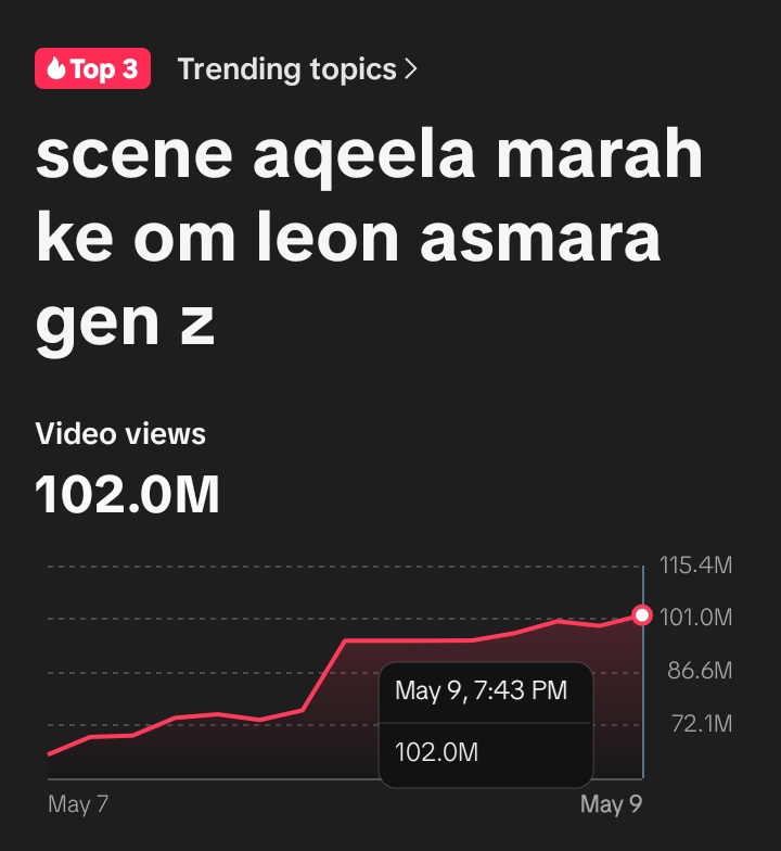 AQEELA-POPBASE tweet media