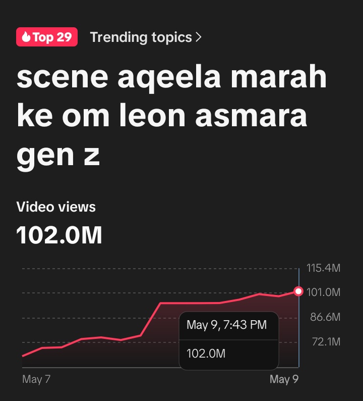 AQEELA-POPBASE tweet media