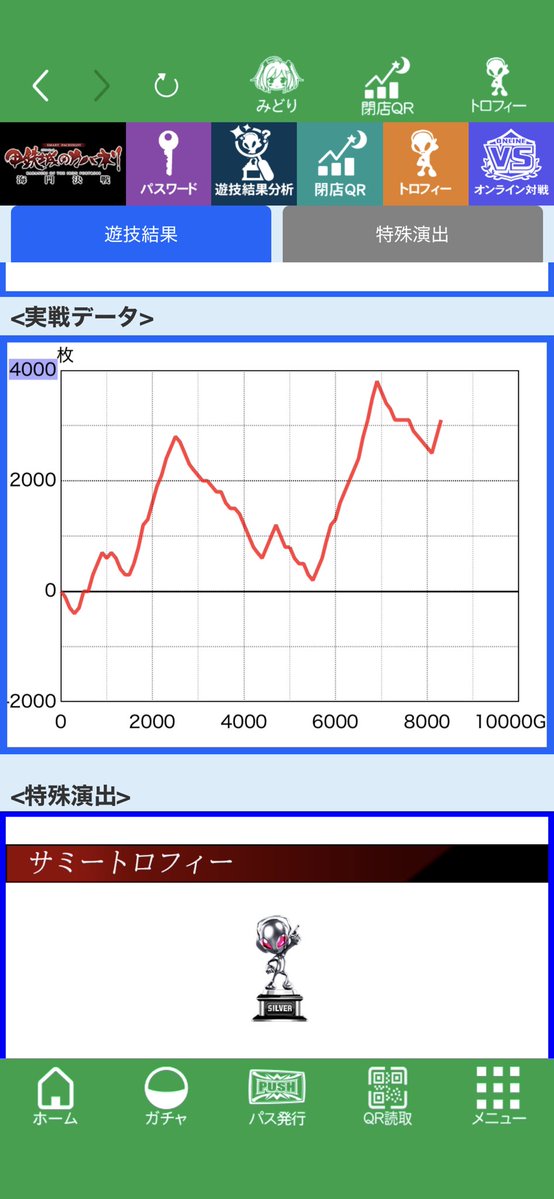 カバネリ初打ち

おもろかったけど辛かった

おそらく5